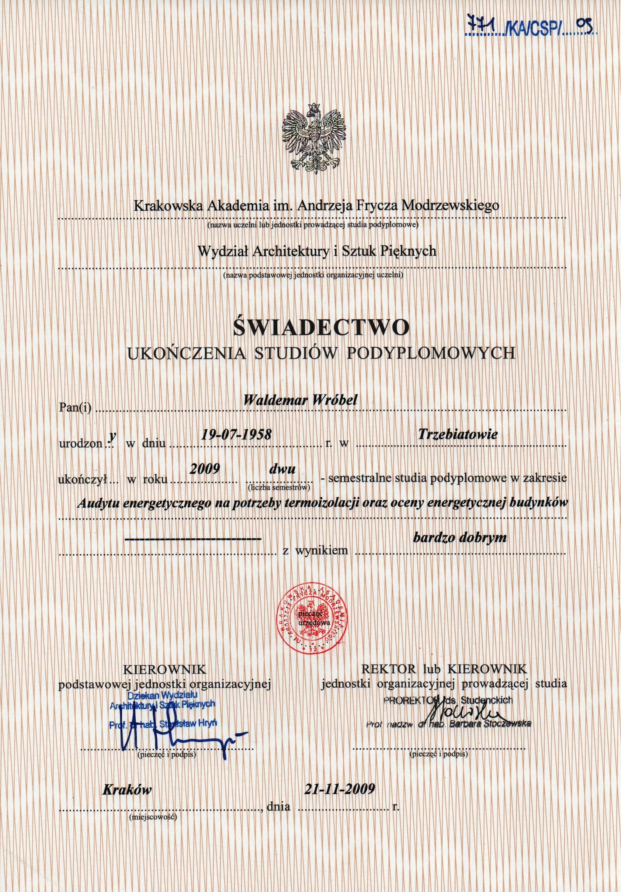 uprawnienia